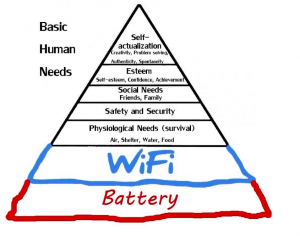 pyramide de maslow et la batterie au bas de la pyramide